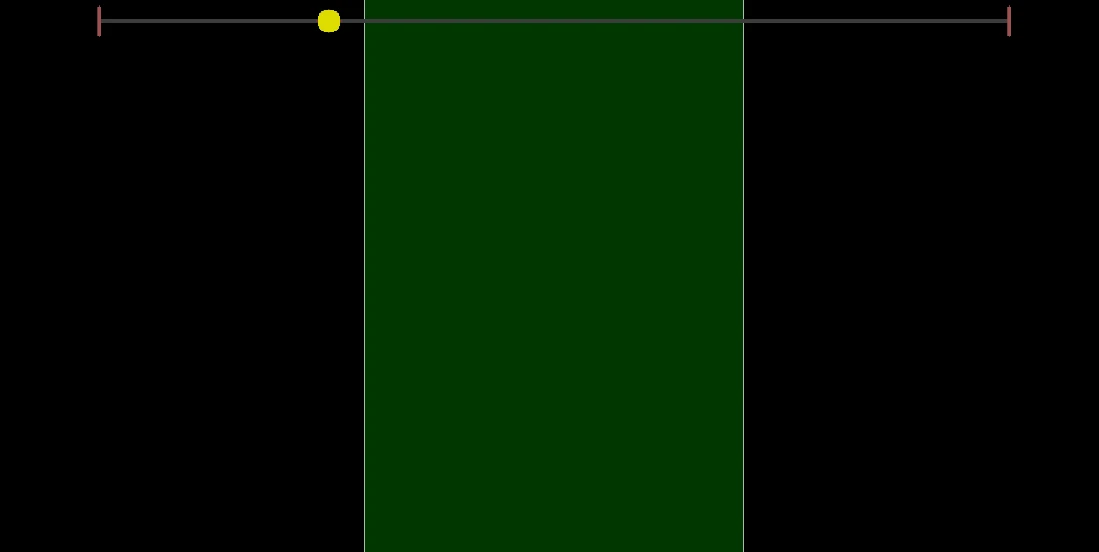 Animated demonstration of the patient interaction interface