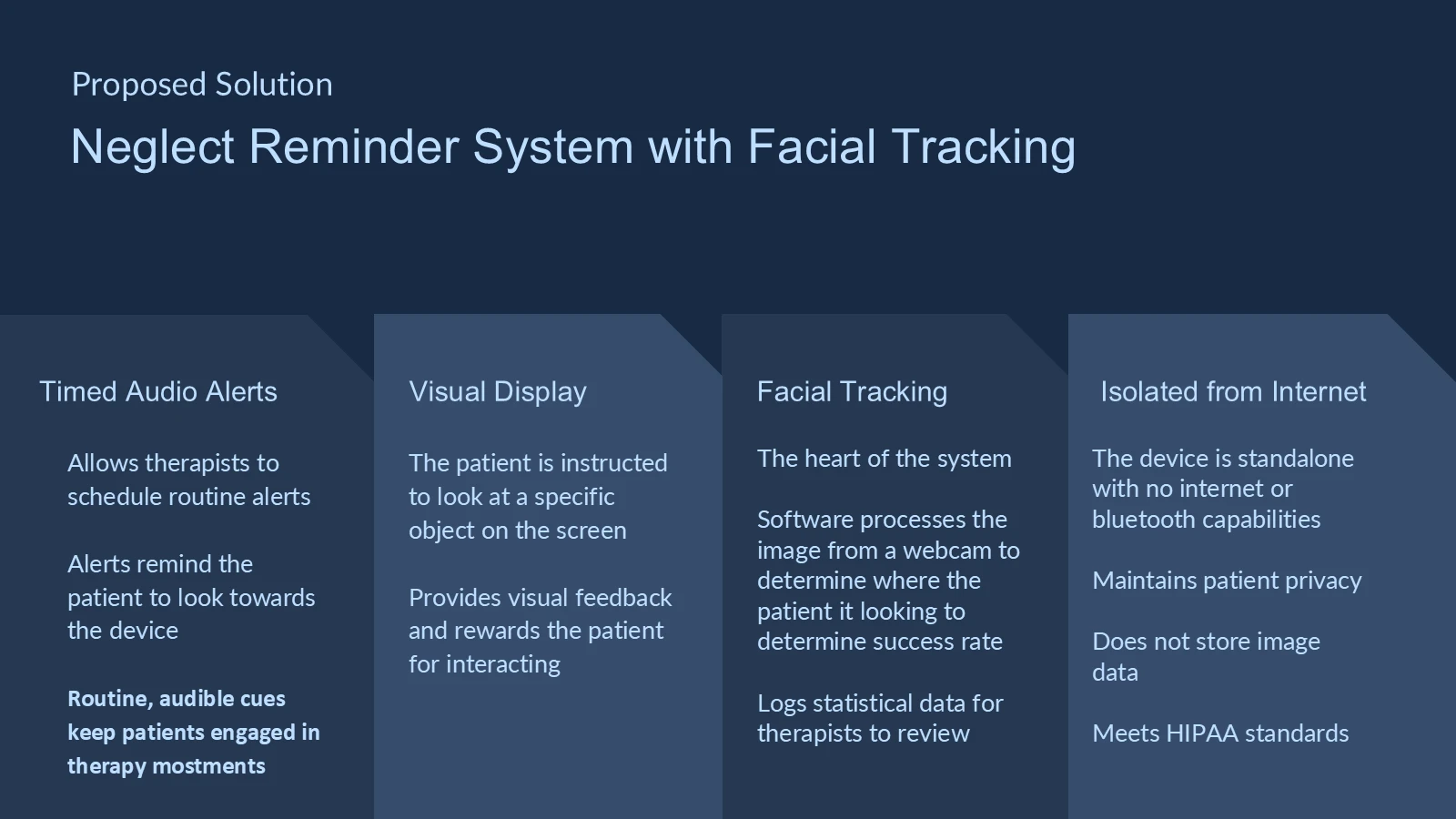 Proposed solution: timed audio alerts, visual display, facial tracking, and offline operation